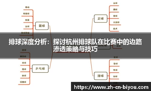 排球深度分析：探讨杭州排球队在比赛中的边路渗透策略与技巧